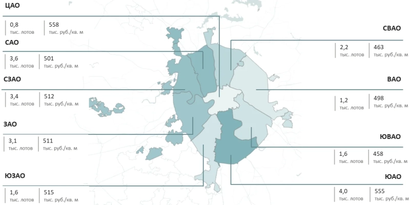 Цена «квадрата» в новостройках бизнес-класса Москвы выросла на 5% за квартал