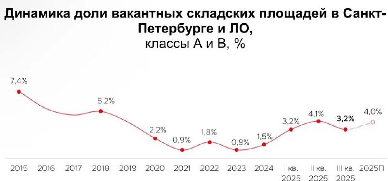 IBC Real Estate3.jpg