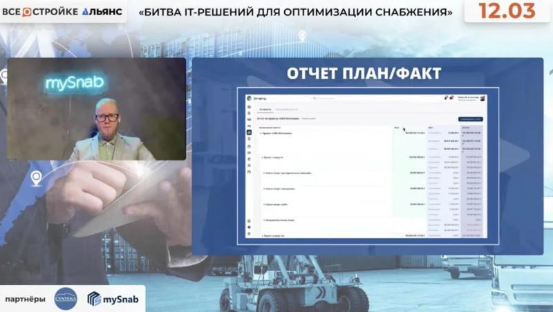 Продукт Cynteka для оптимизации снабжения назван лучшим на it-баттле портала Всеостройке.рф